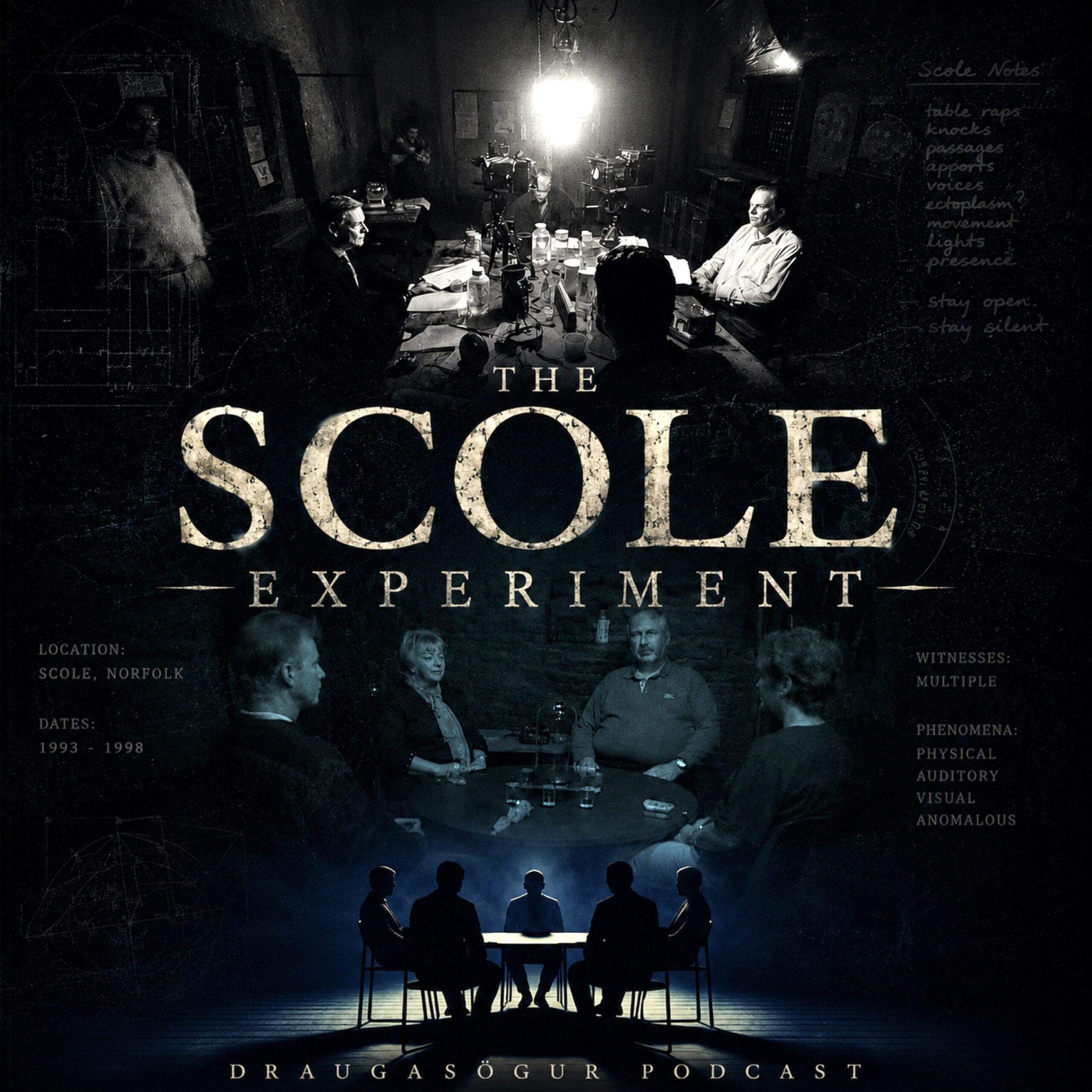 The Scole Experiment